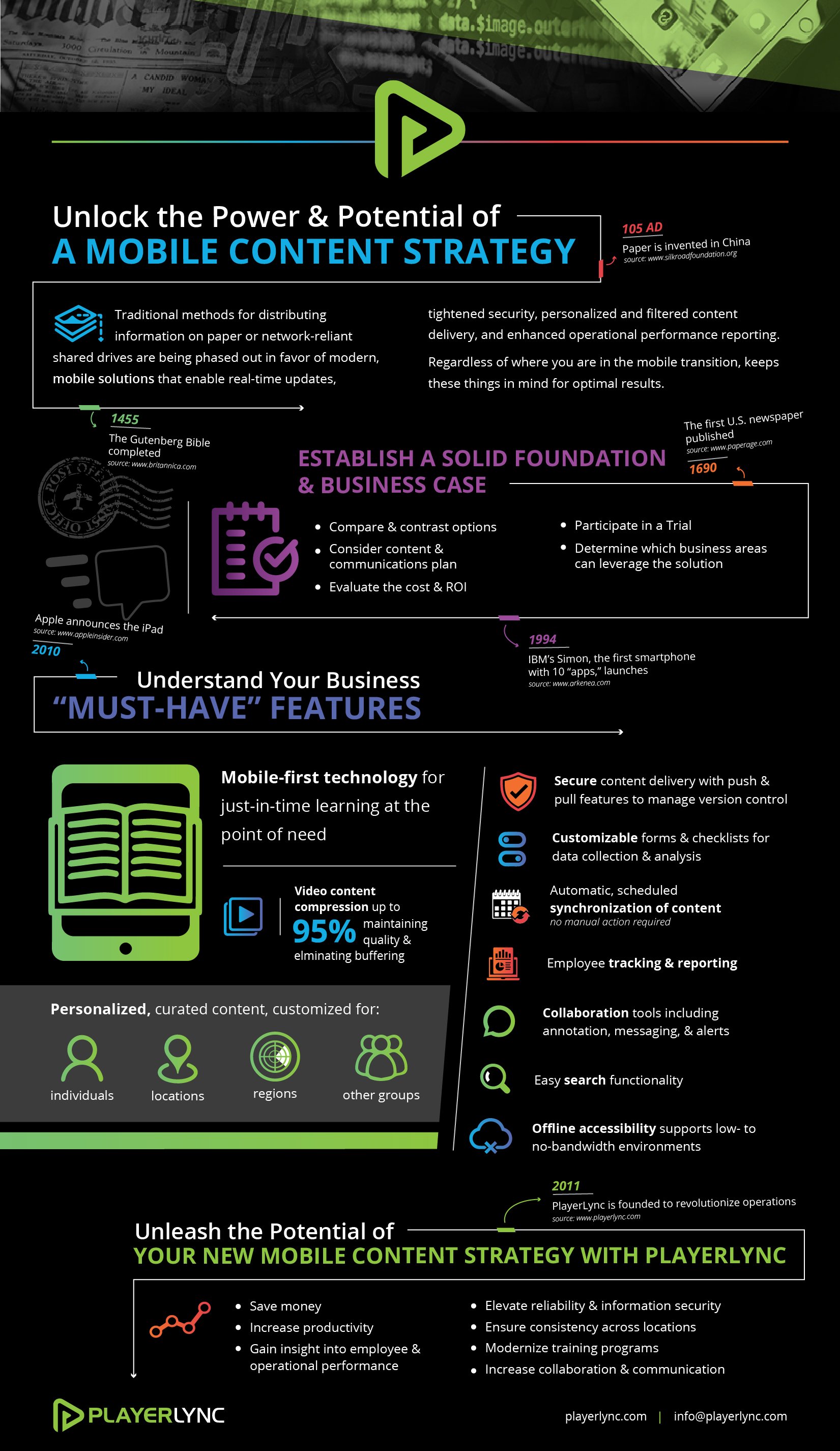 unlock-the-power-of-a-mobile-content-strategy